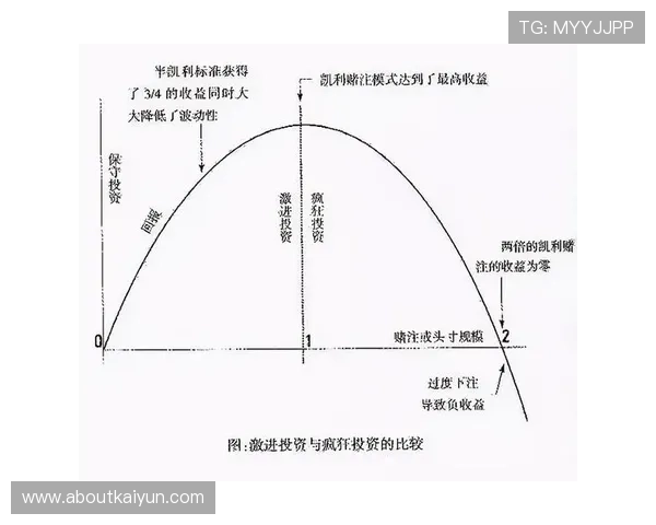 云开滚球盘如何实现实时数据分析帮助玩家做出科学投注决策